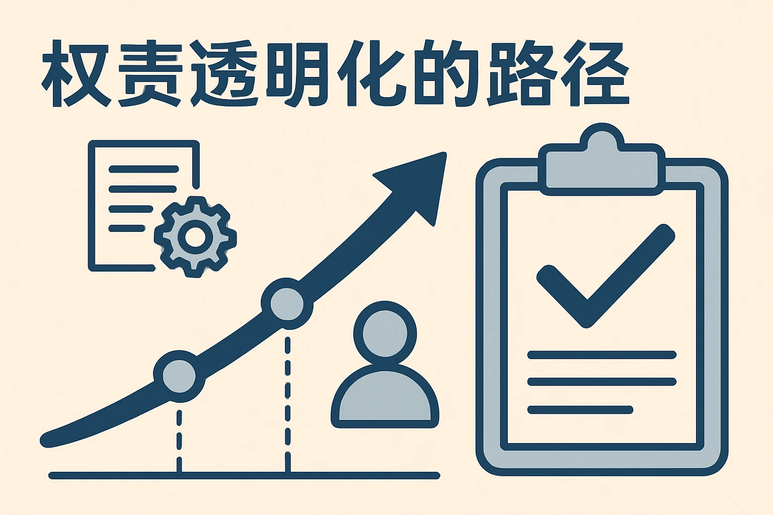 权责透明化的路径