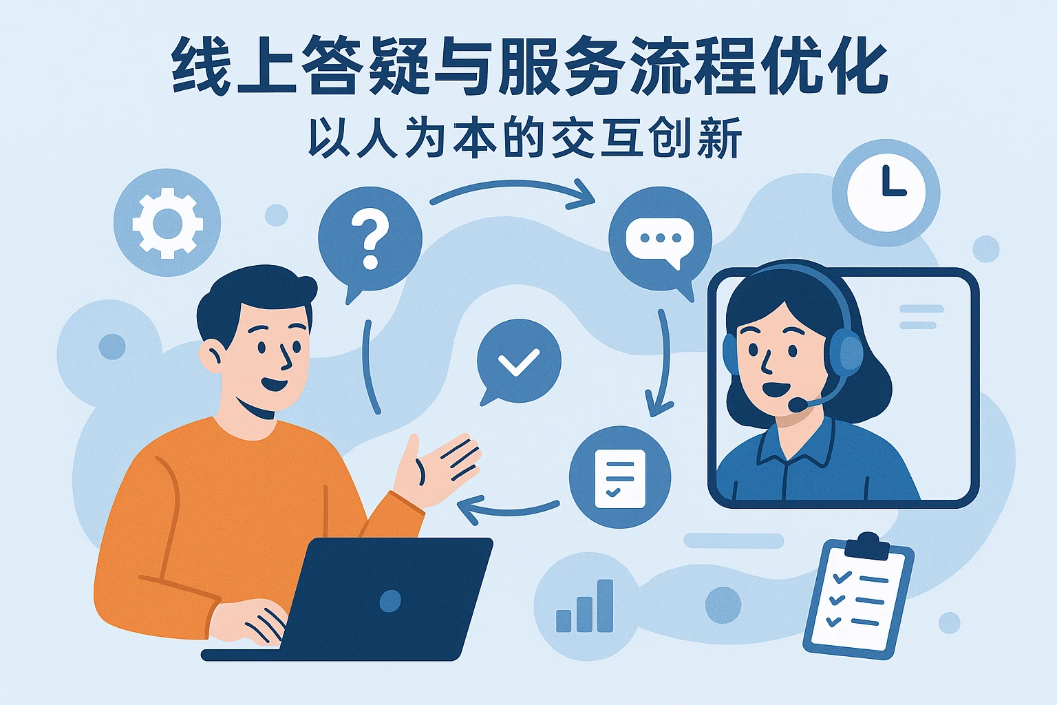 线上答疑与服务流程优化：以人为本的交互创新