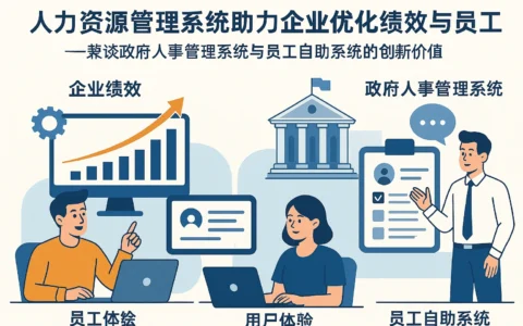 人力资源管理系统助力企业优化绩效与员工体验——兼谈政府人事管理系统与员工自助系统的创新价值