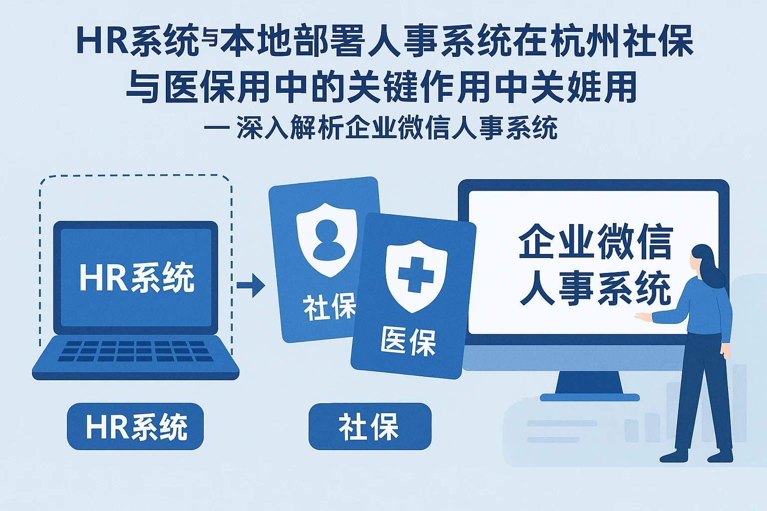 HR系统与本地部署人事系统在杭州社保与医保使用中的关键作用——深入解析企业微信人事系统