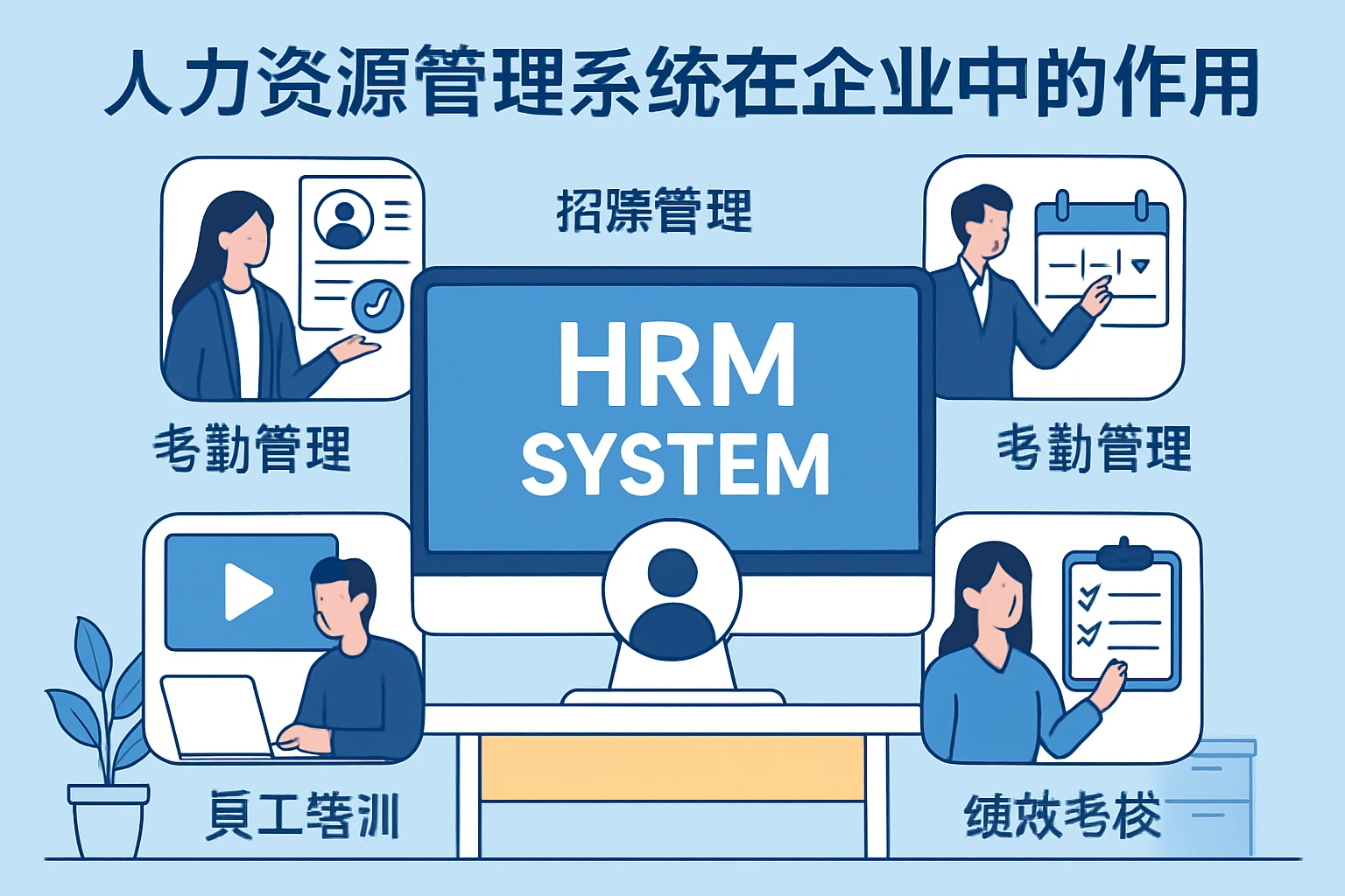 人力资源管理系统在企业中的作用