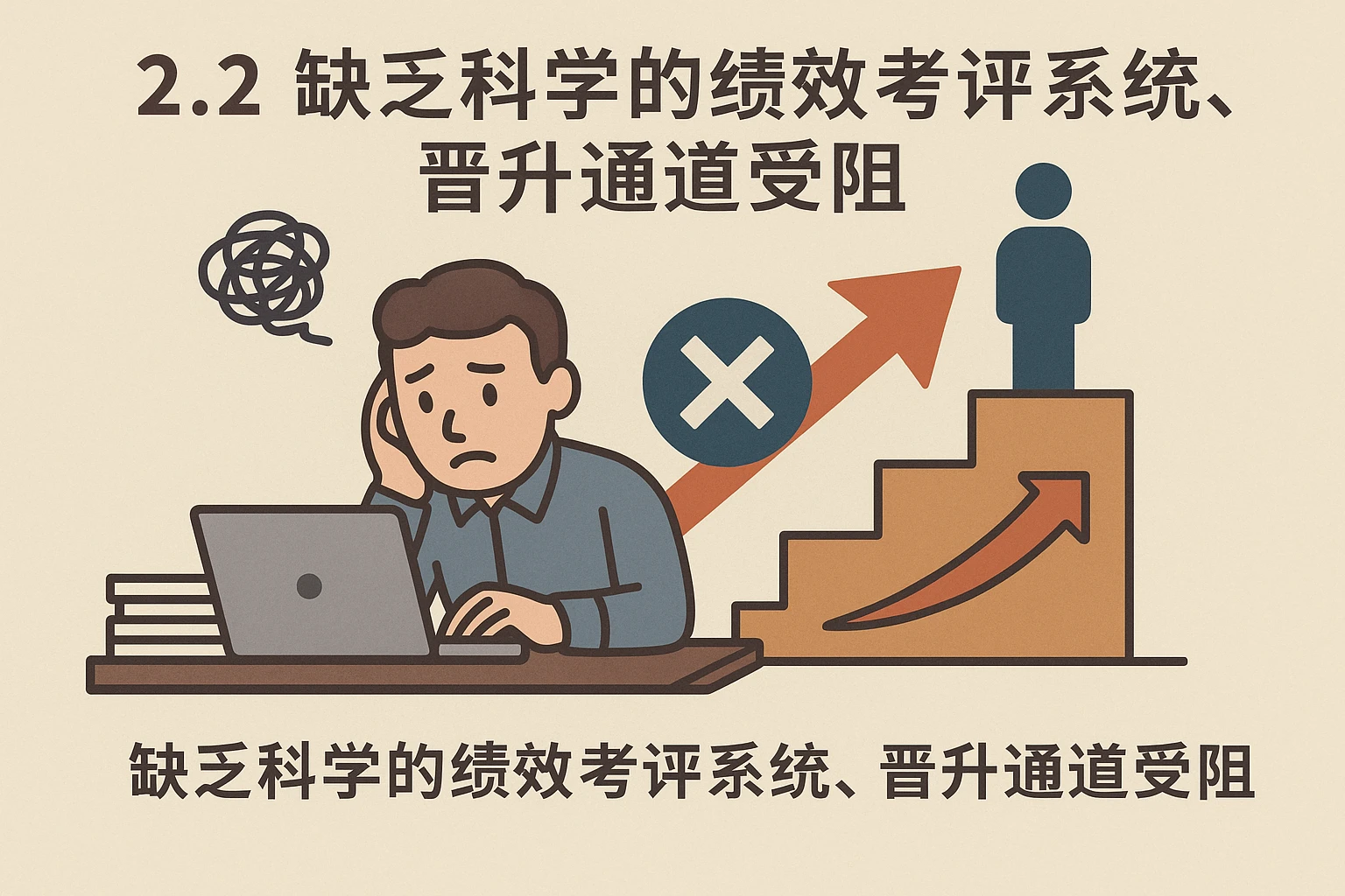 2.2 缺乏科学的绩效考评系统，晋升通道受阻