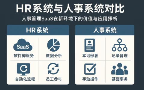 HR系统与人事系统对比：人事管理SaaS在新环境下的价值与应用探析