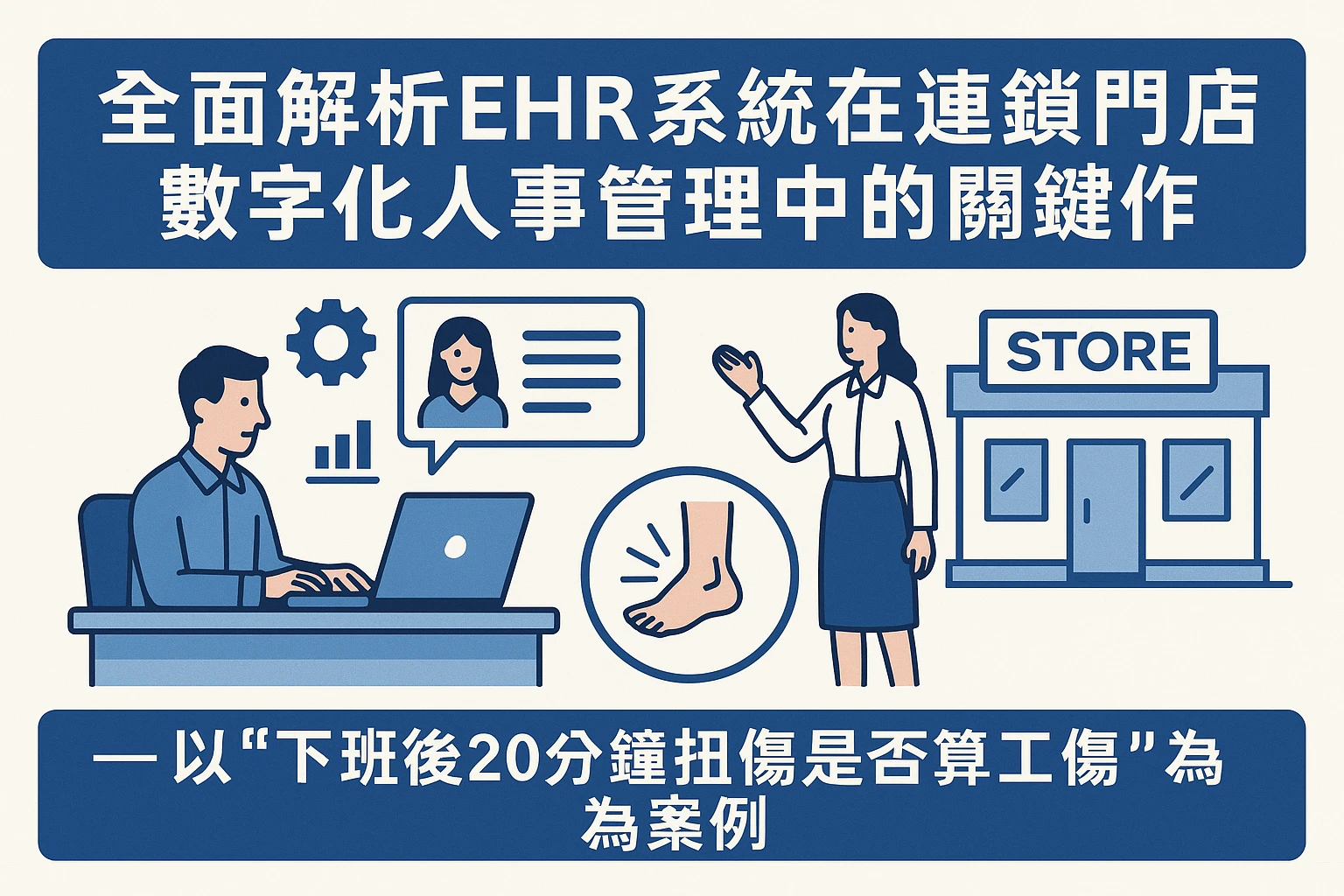 全面解析EHR系统在连锁门店数字化人事管理中的关键作用 —— 以“下班后20分钟扭伤是否算工伤”为案例