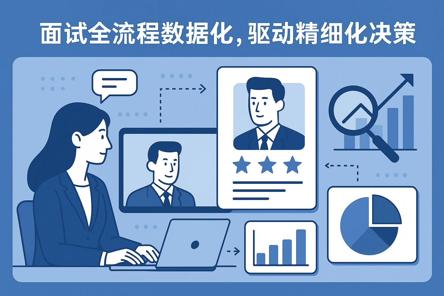 面试全流程数据化，驱动精细化决策