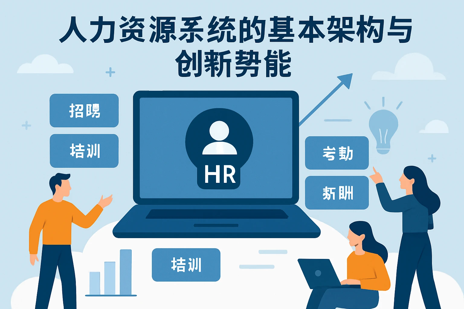 人力资源系统的基本架构与创新势能
