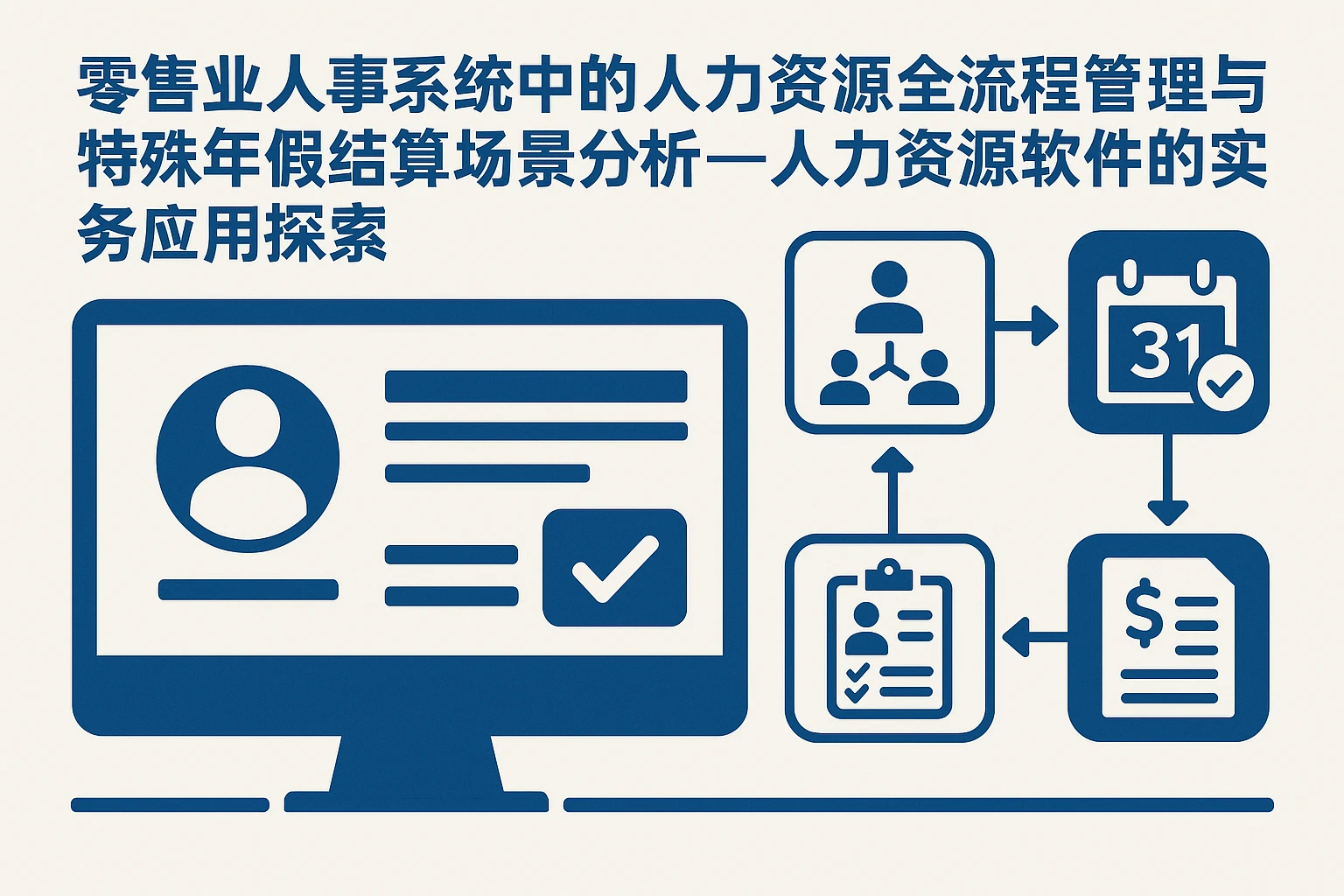 零售业人事系统中的人力资源全流程管理与特殊年假结算场景分析——人力资源软件的实务应用探索