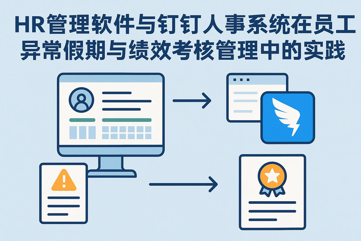HR管理软件与钉钉人事系统在员工异常假期与绩效考核管理中的实践