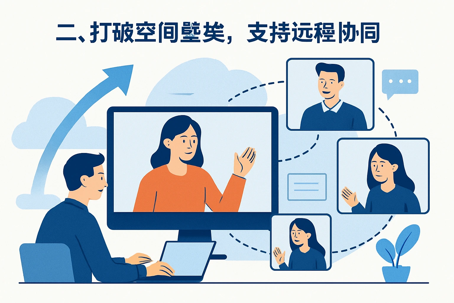 二、打破空间壁垒，支持远程协同
