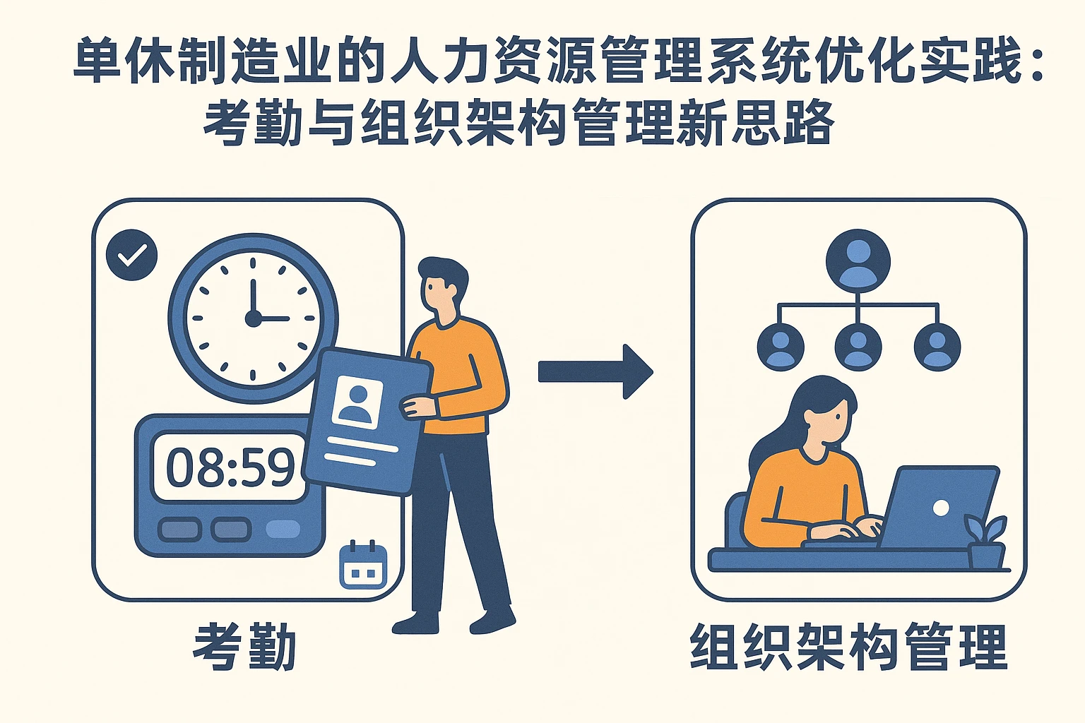 单休制造业的人力资源管理系统优化实践：考勤与组织架构管理新思路
