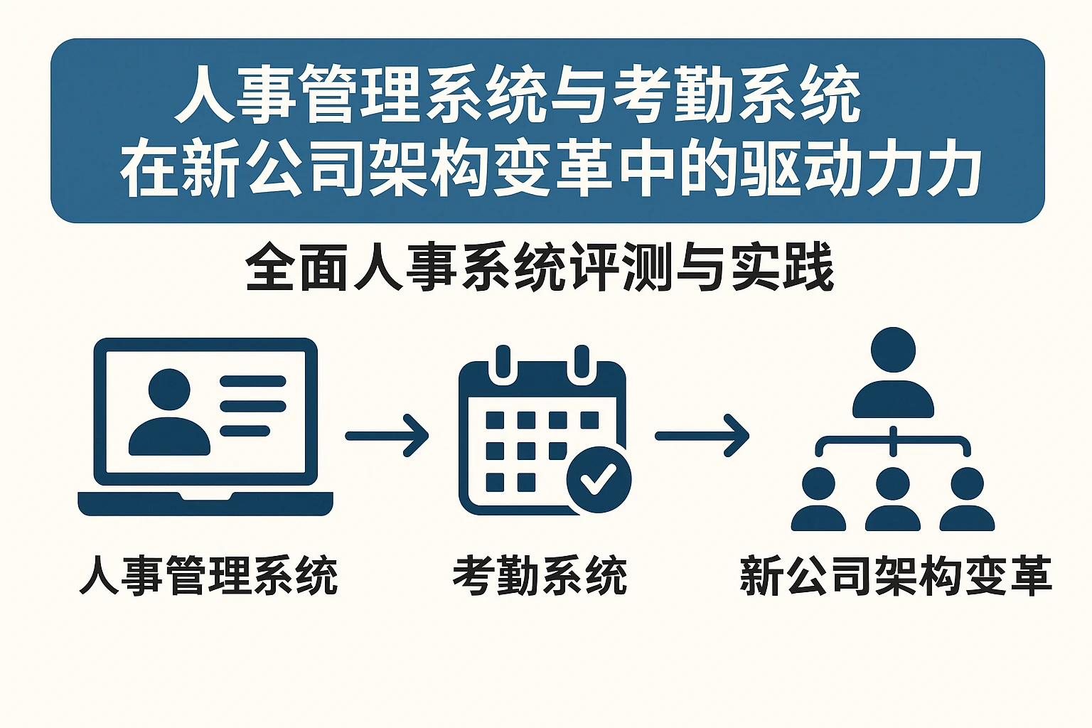 人事管理系统与考勤系统在新公司架构变革中的驱动力——全面人事系统评测与实践