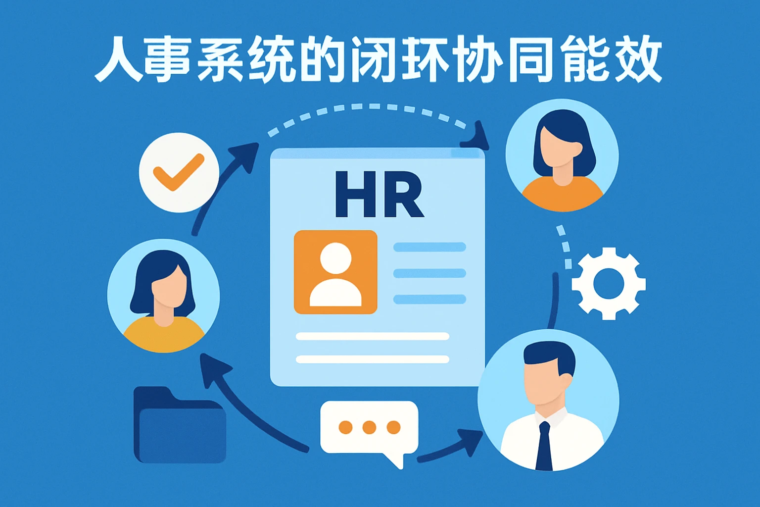 人事系统的闭环协同能效