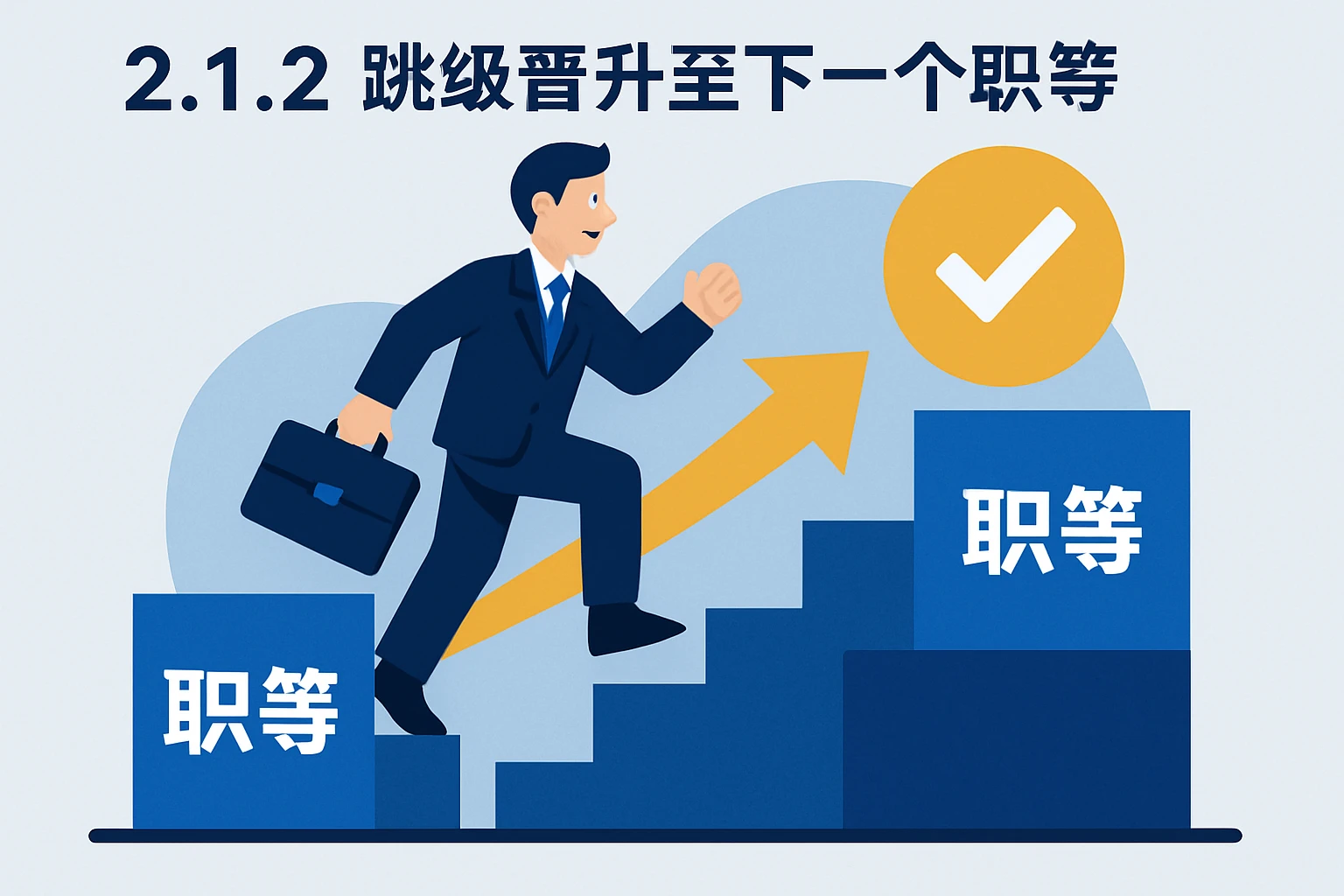 2.1.2 跳级晋升至下一个职等