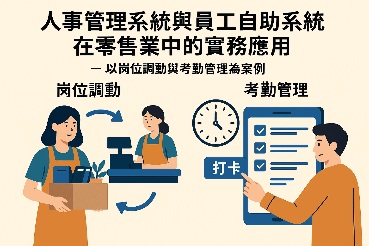 人事管理系统与员工自助系统在零售业中的实务应用 —— 以岗位调动与考勤管理为案例