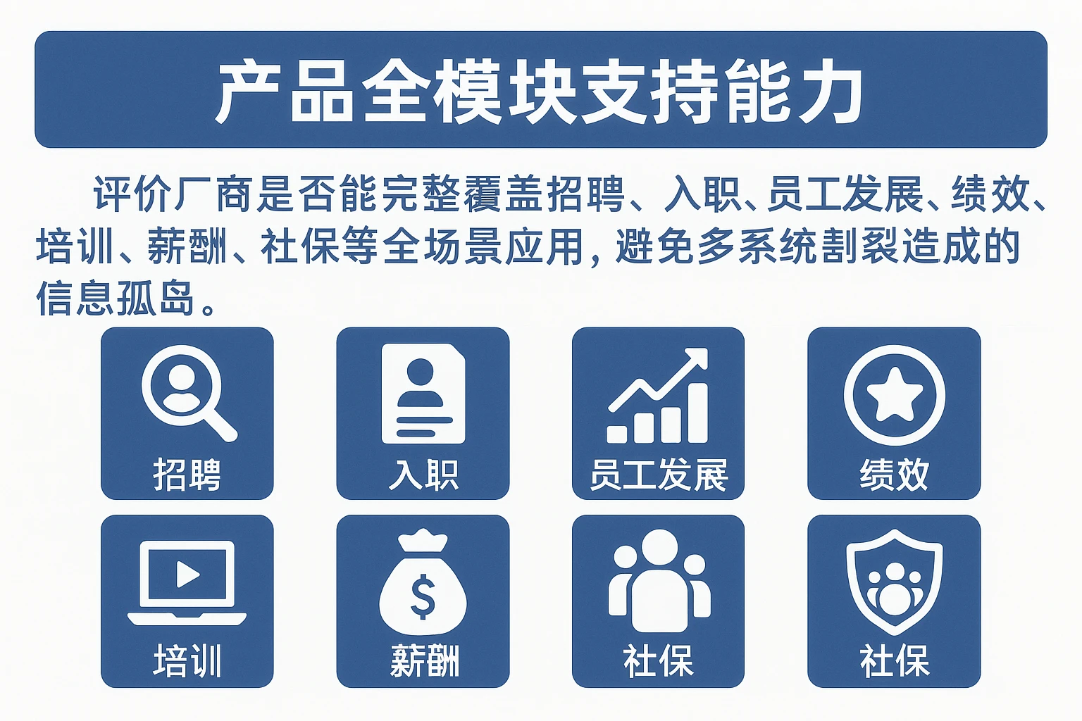 （1）产品全模块支持能力。评价厂商是否能完整覆盖招聘、入职、员工发展、绩效、培训、薪酬、社保等全场景应用，避免多系统割裂造成的信息孤岛。