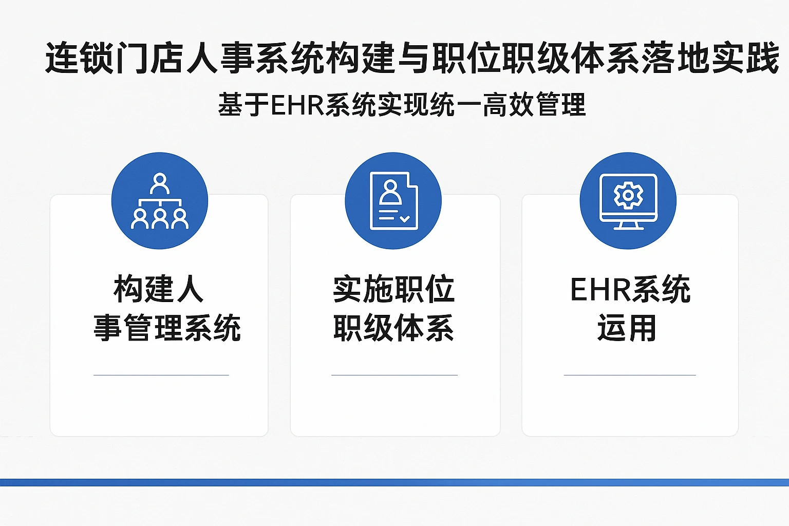 连锁门店人事系统构建与职位职级体系落地实践——基于EHR系统实现统一高效管理