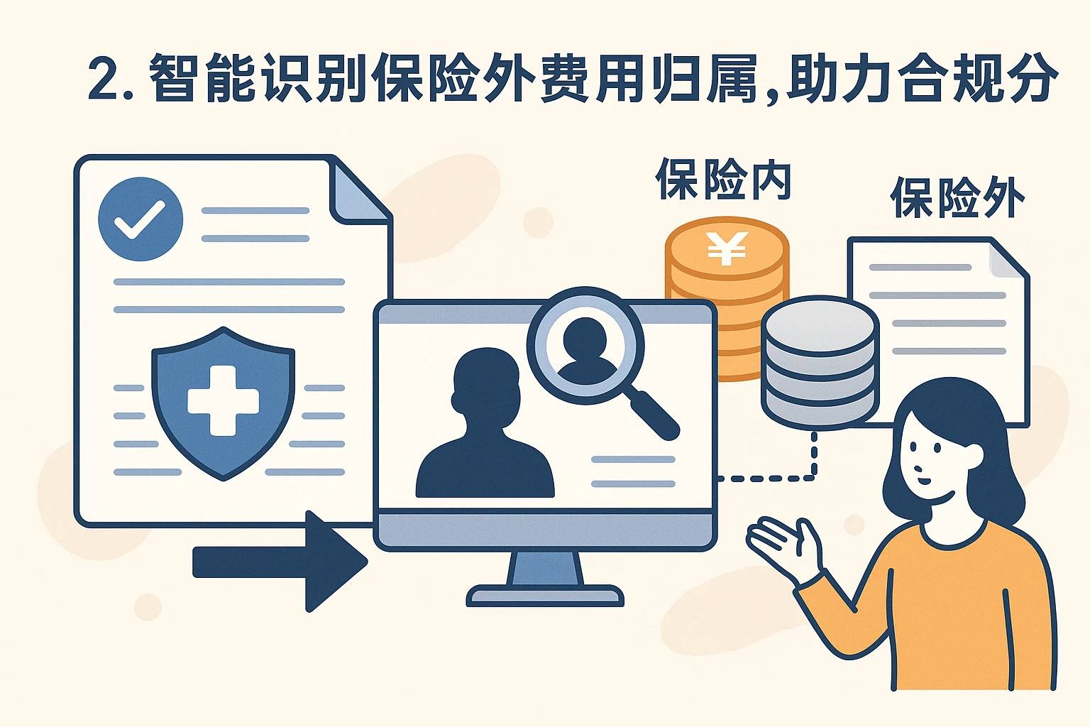 2. 智能识别保险外费用归属,助力合规分摊