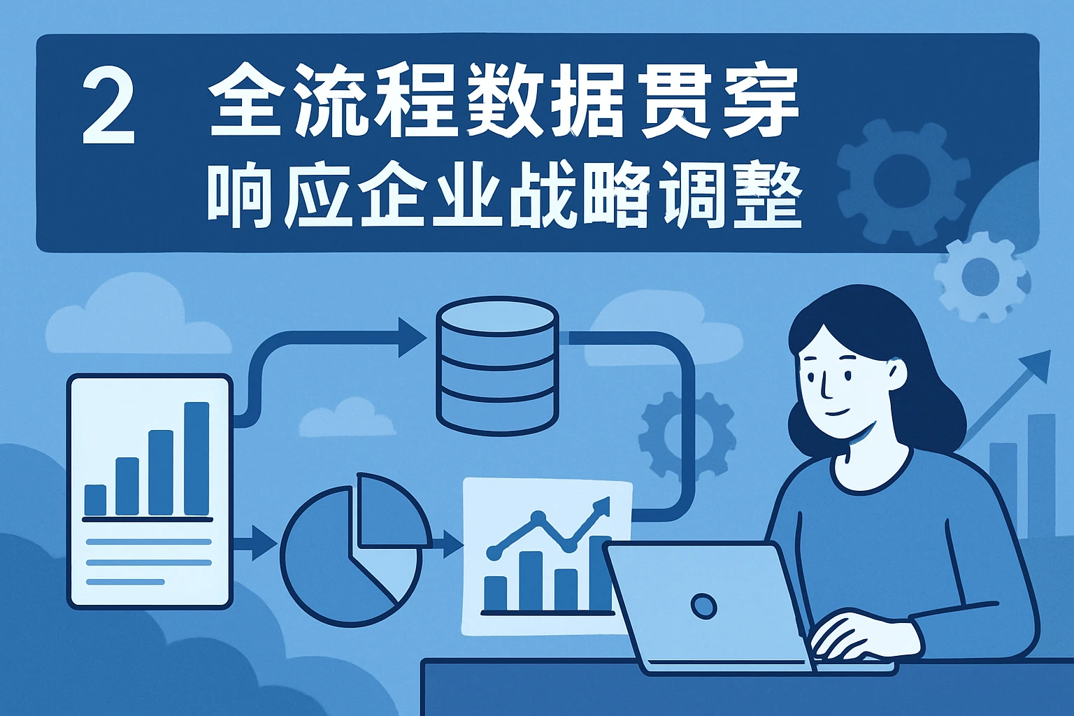 2. 全流程数据贯穿，响应企业战略调整