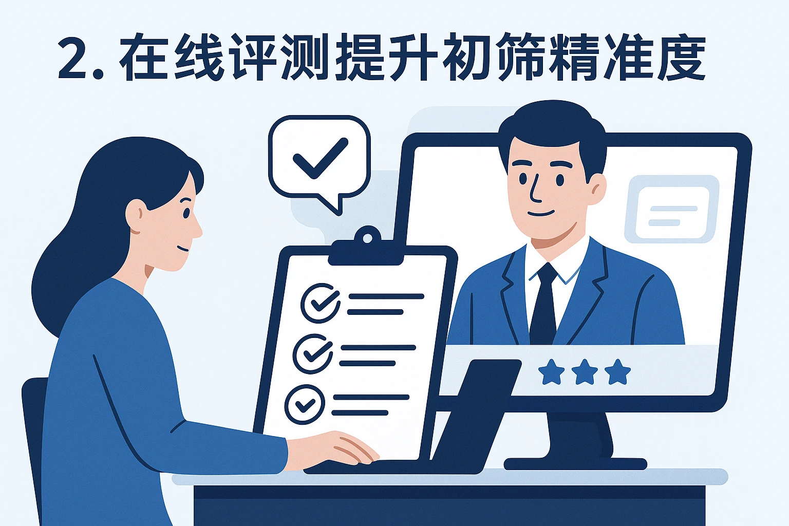 2. 在线评测提升初筛精准度