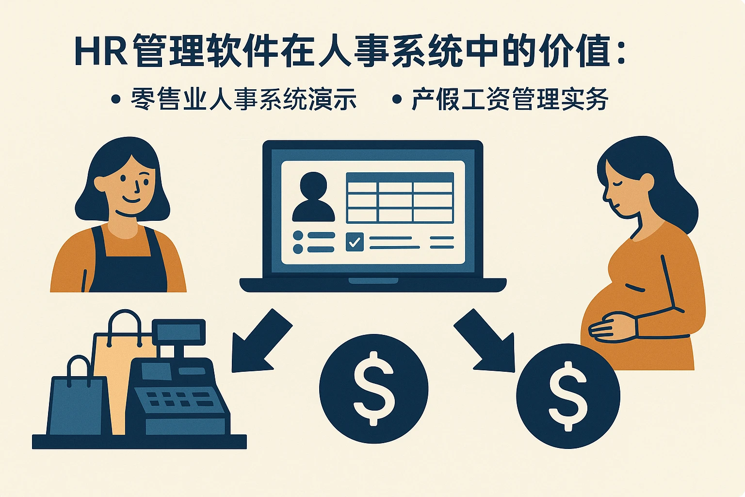 HR管理软件在人事系统中的价值：零售业人事系统演示与产假工资管理实务