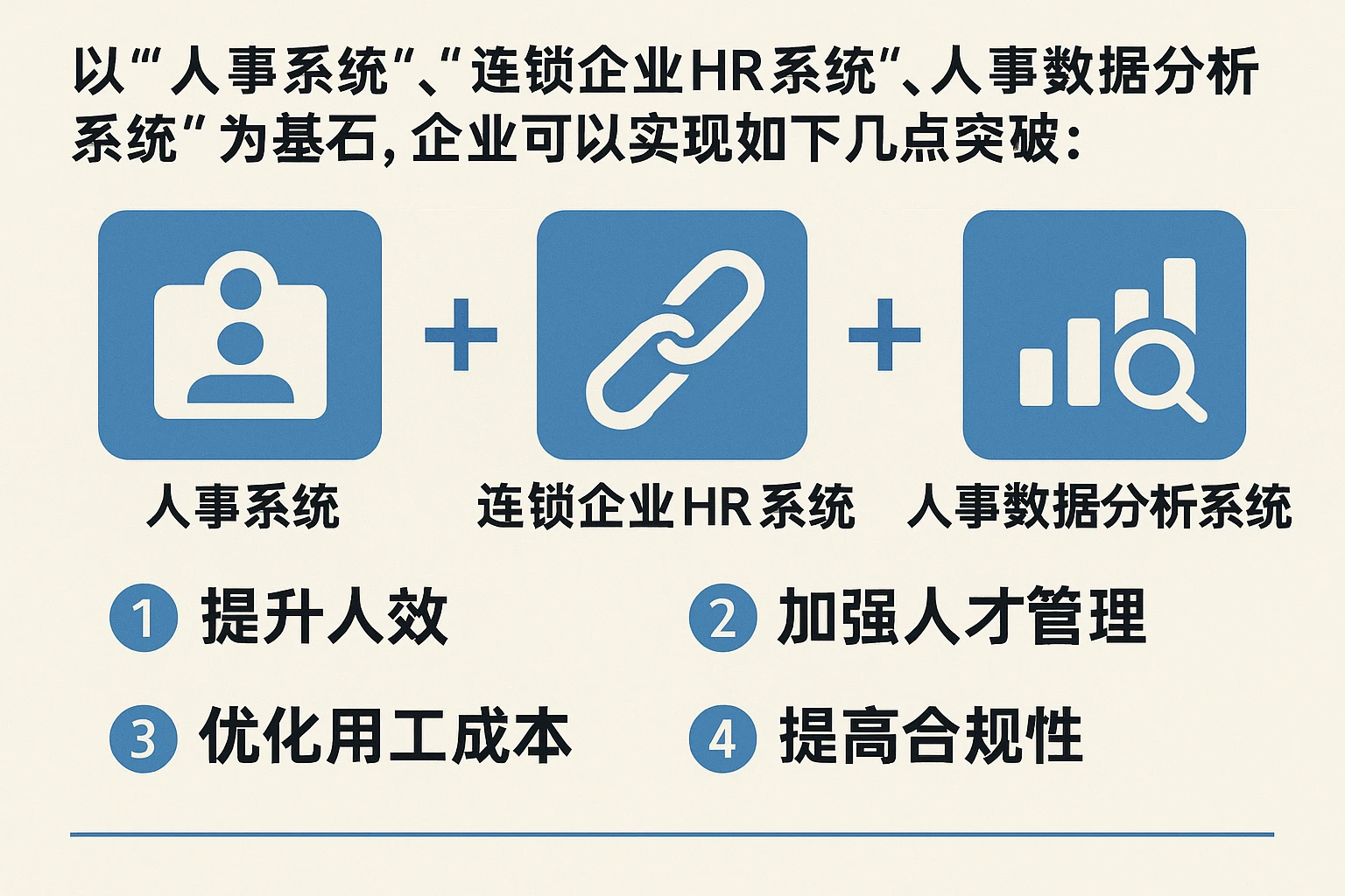 以“人事系统”、“连锁企业HR系统”、“人事数据分析系统”为基石，企业可以实现如下几点突破：