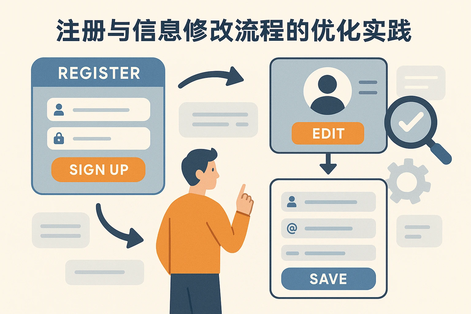 注册与信息修改流程的优化实践