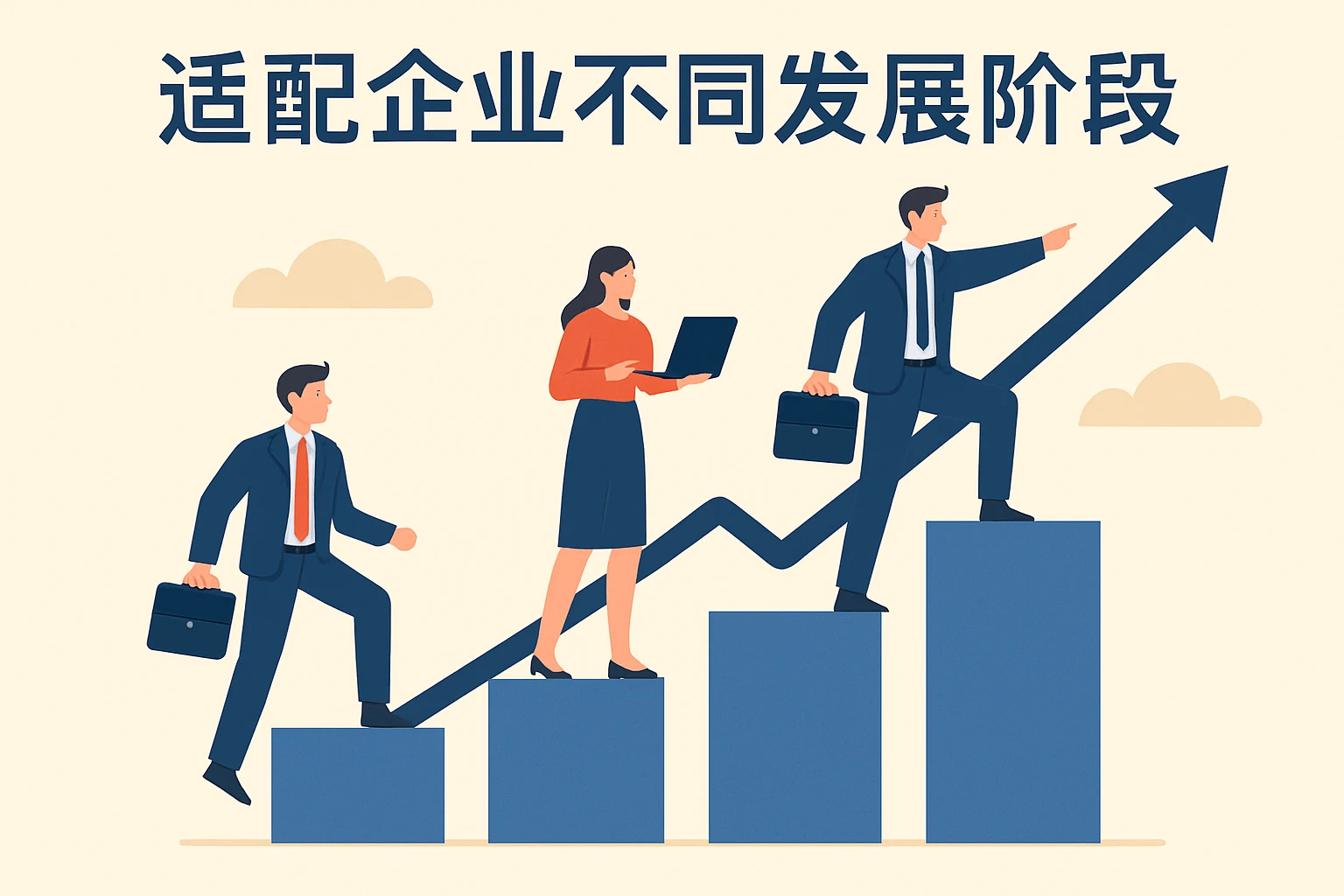 适配企业不同发展阶段
