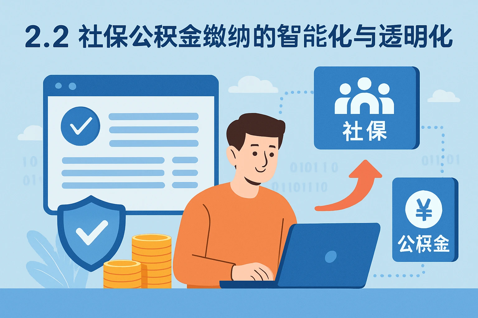 2.2 社保公积金缴纳的智能化与透明化