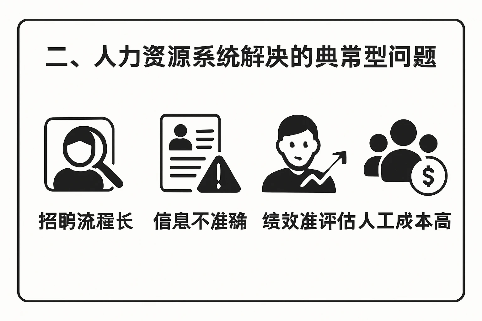 二、人力资源系统解决的典型问题