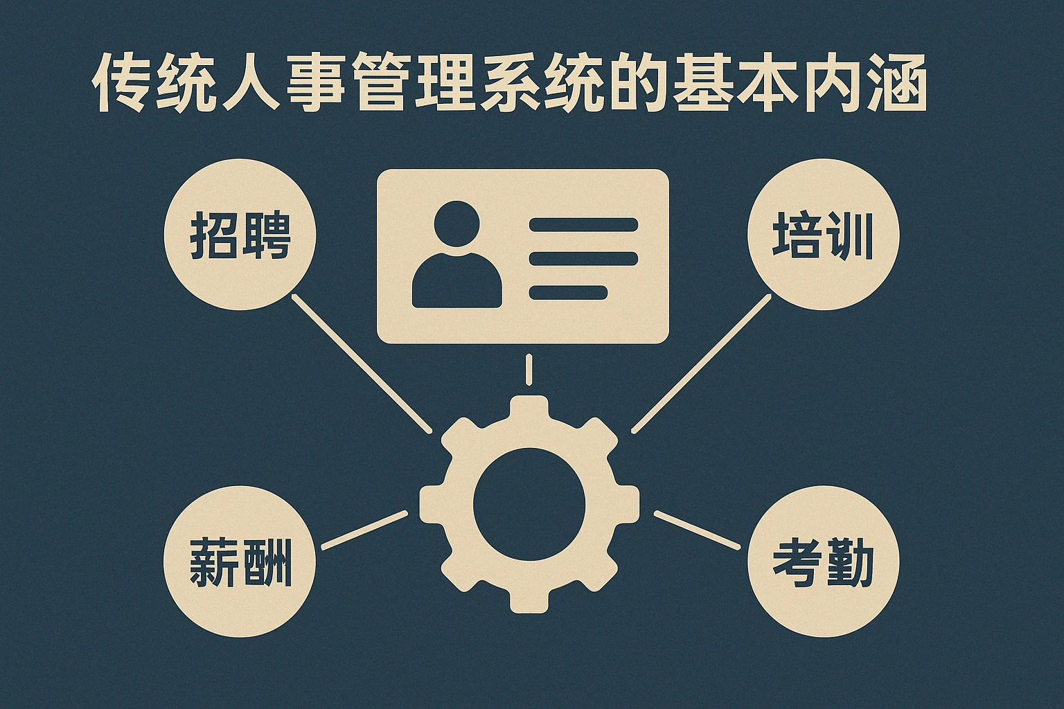 传统人事管理系统的基本内涵