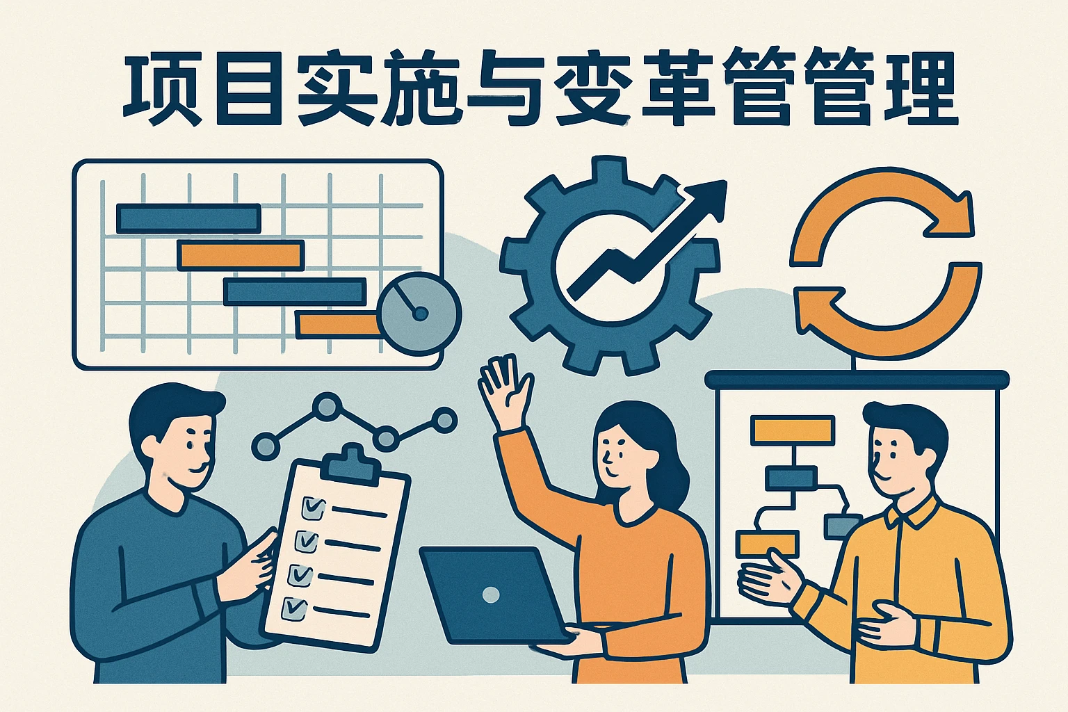 项目实施与变革管理