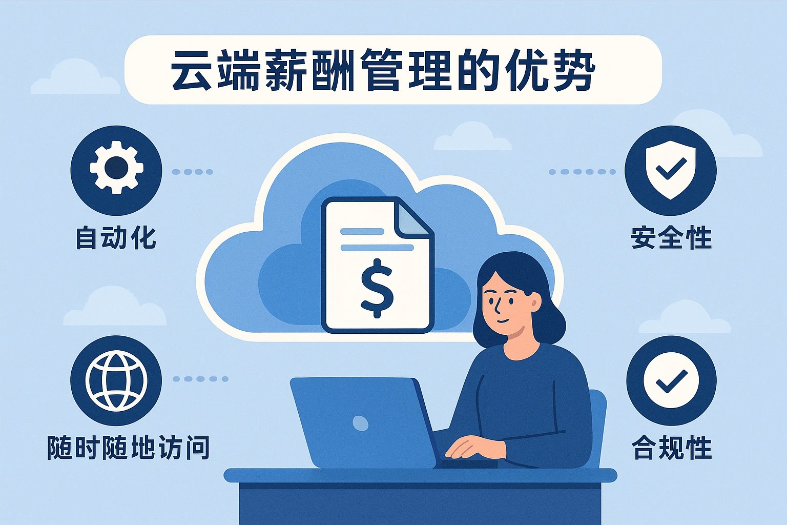 云端薪酬管理的优势