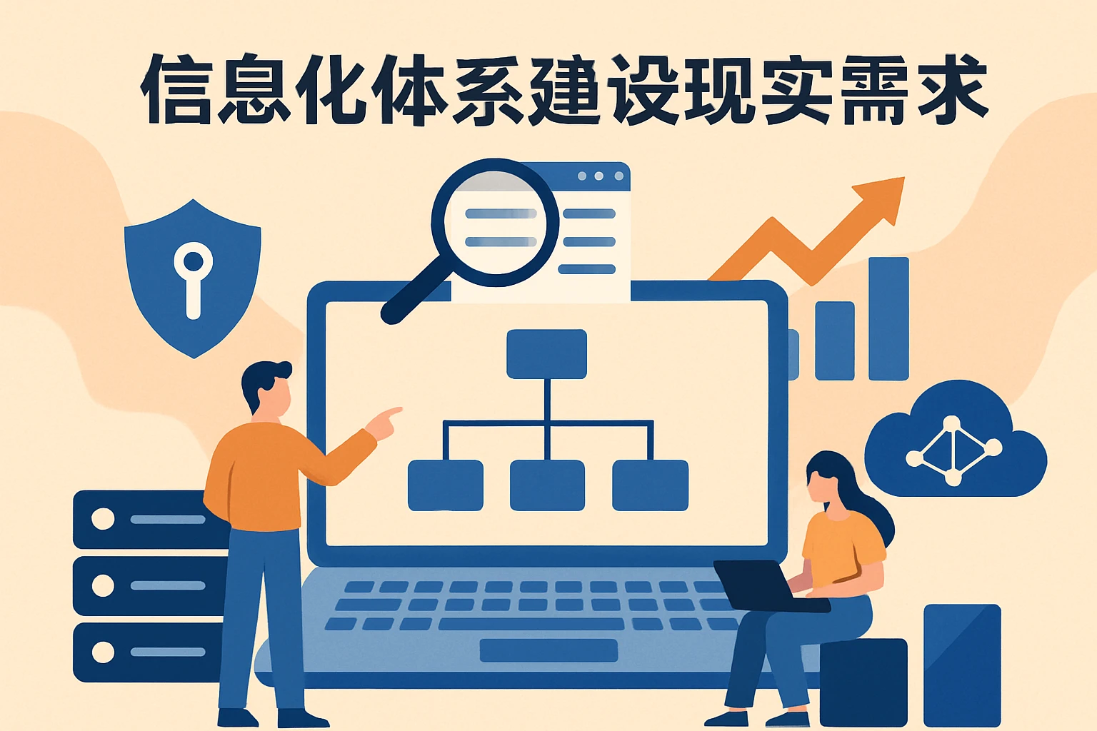 信息化体系建设的现实需求