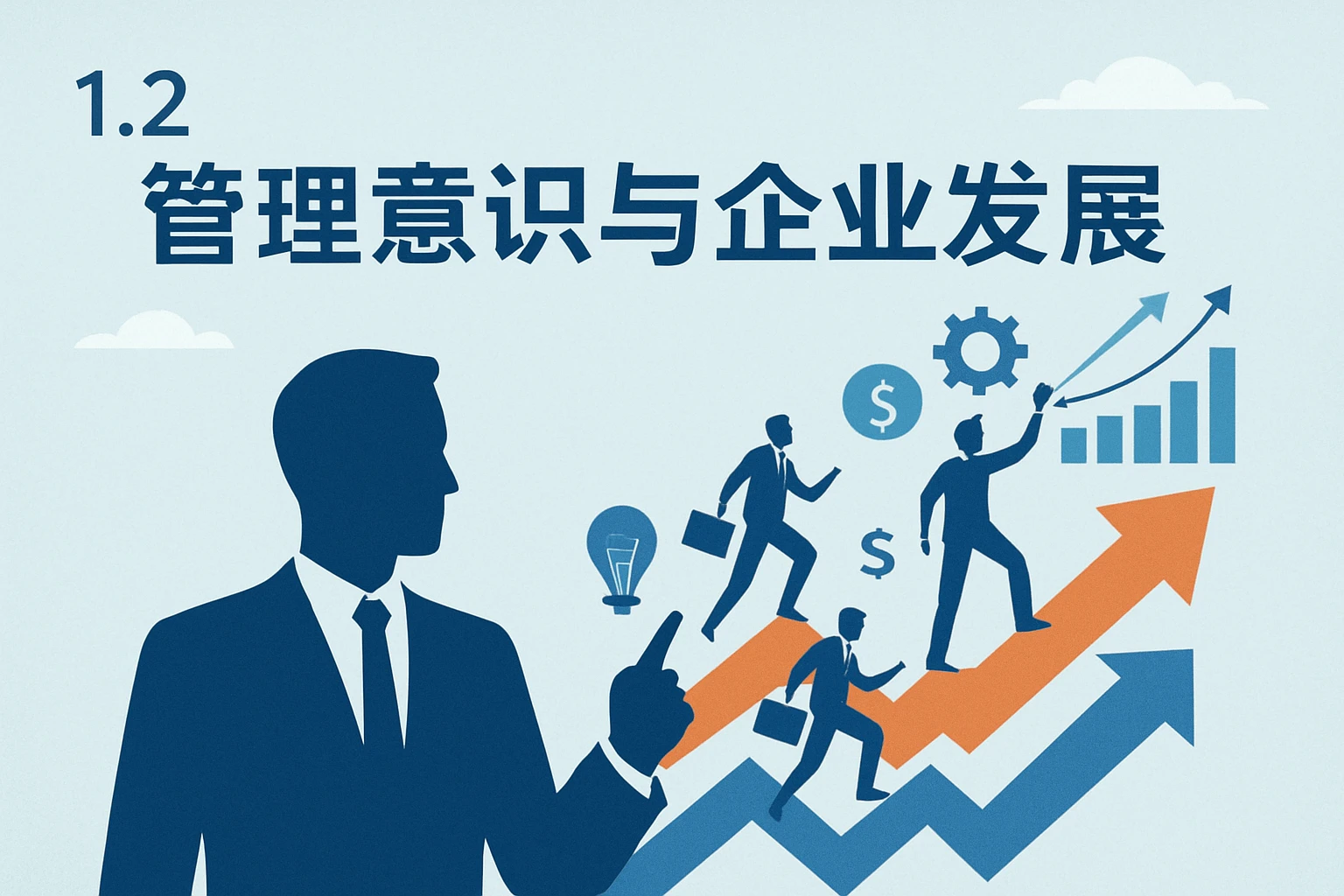 1.2 管理意识与企业发展