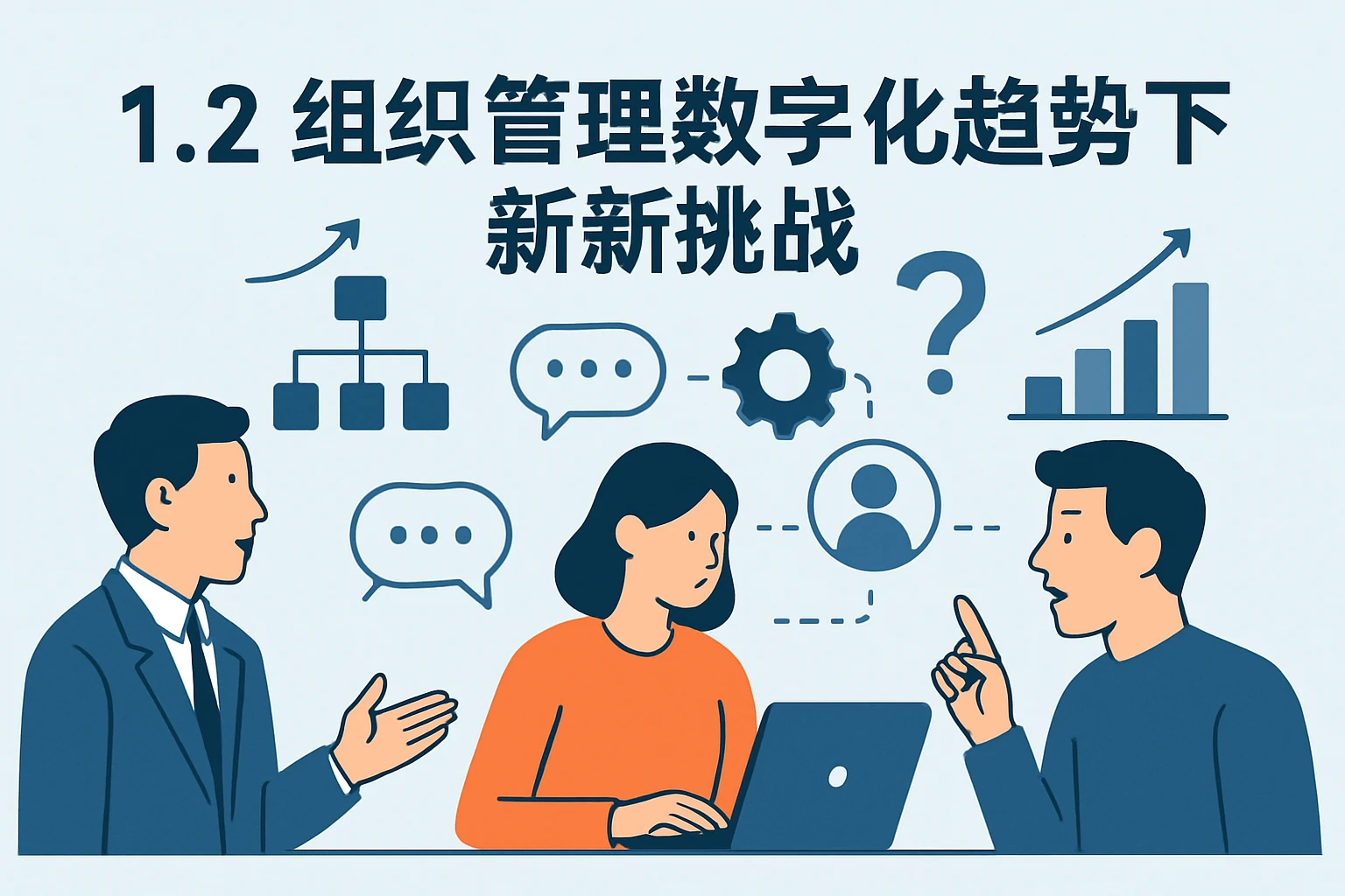 1.2 组织管理数字化趋势下的新挑战