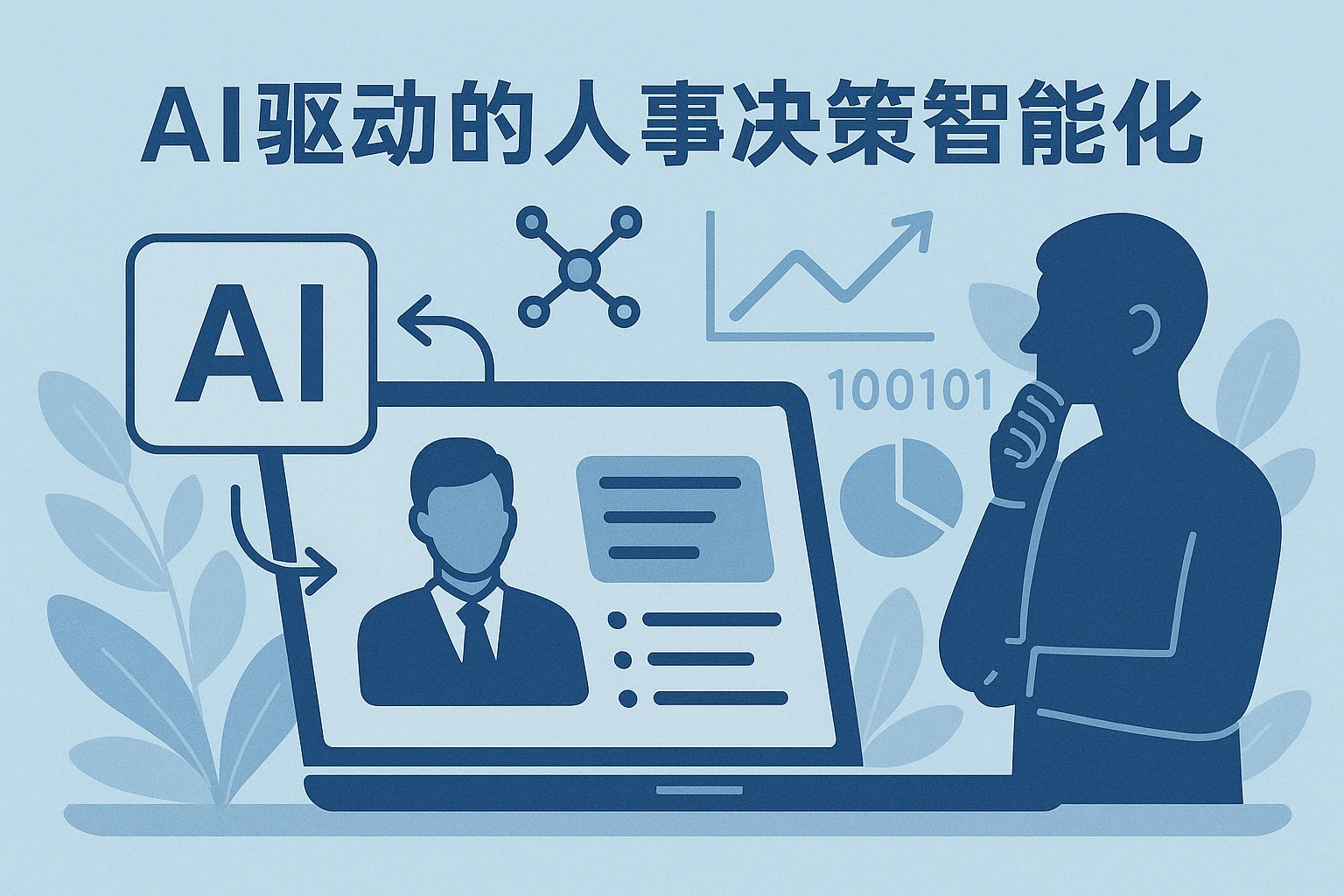 AI驱动的人事决策智能化