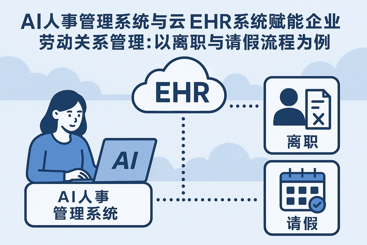 AI人事管理系统与云EHR系统赋能企业劳动关系管理：以离职与请假流程为例