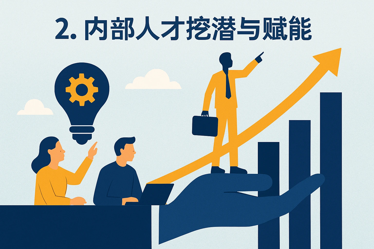 2. 内部人才挖潜与赋能