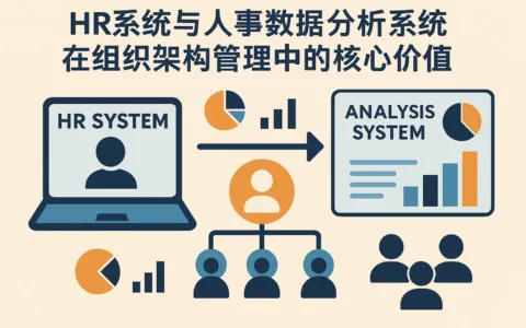 HR系统与人事数据分析系统在组织架构管理中的核心价值