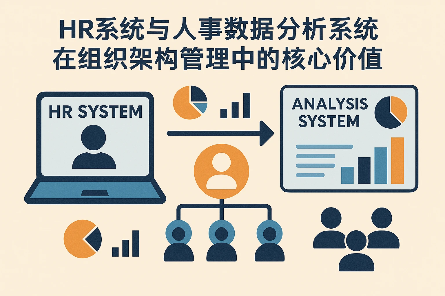 HR系统与人事数据分析系统在组织架构管理中的核心价值