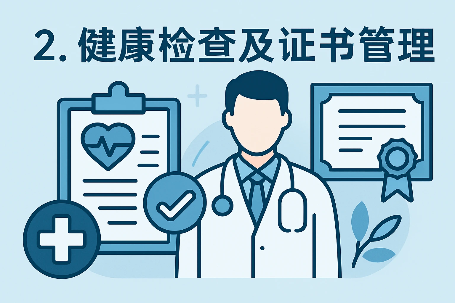 2. 健康检查及证书管理