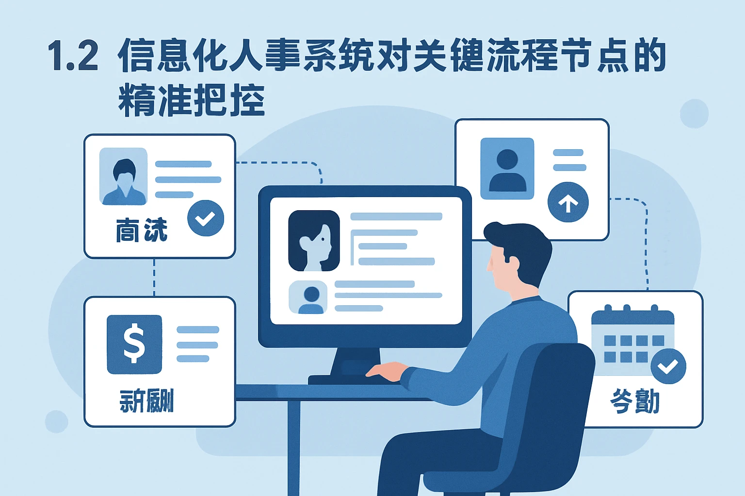1.2 信息化人事系统对关键流程节点的精准把控