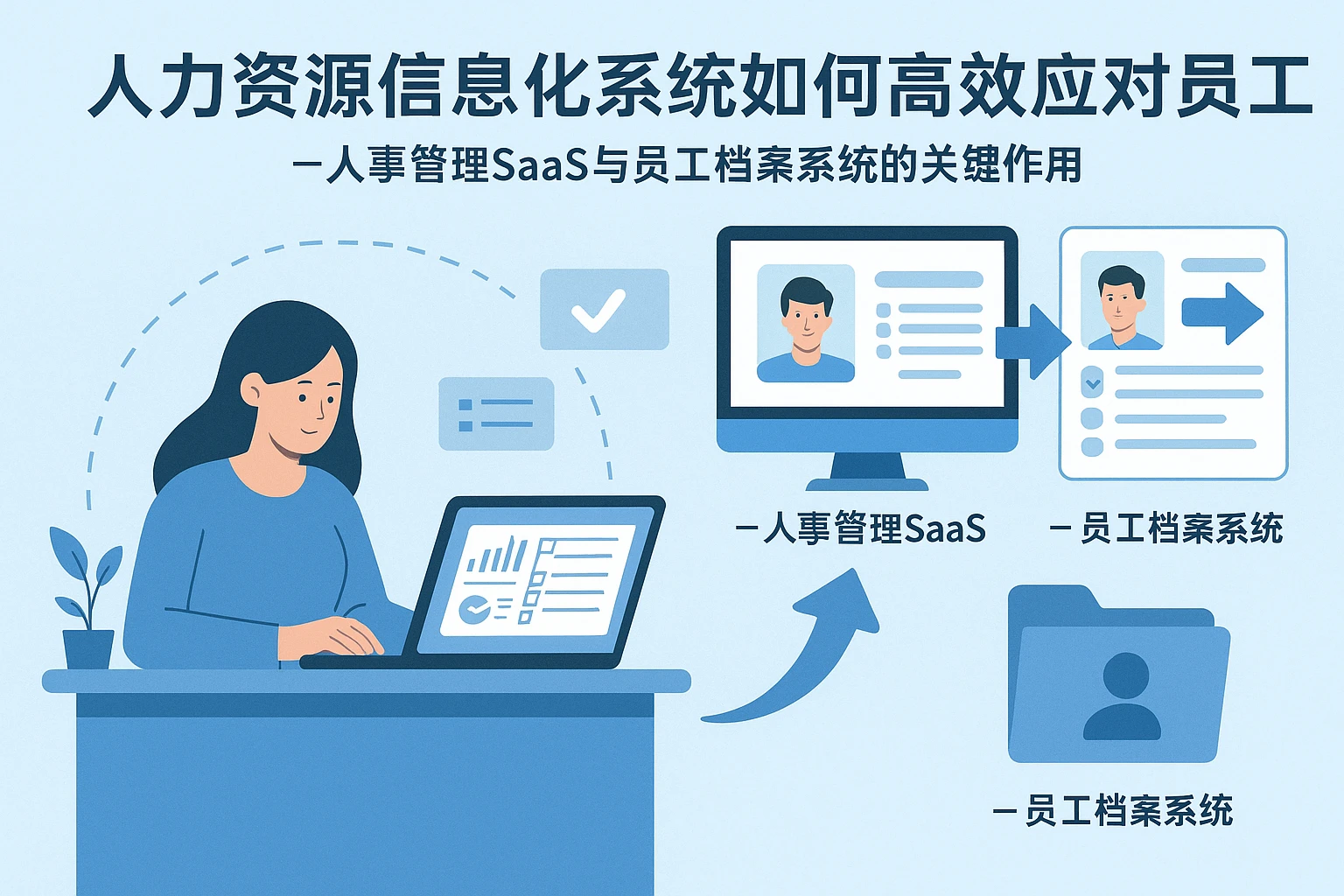 人力资源信息化系统如何高效应对员工入职变更——人事管理SaaS与员工档案系统的关键作用