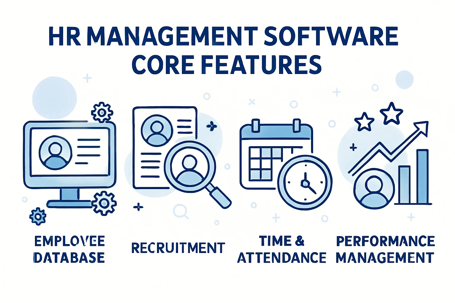 HR管理软件的核心功能