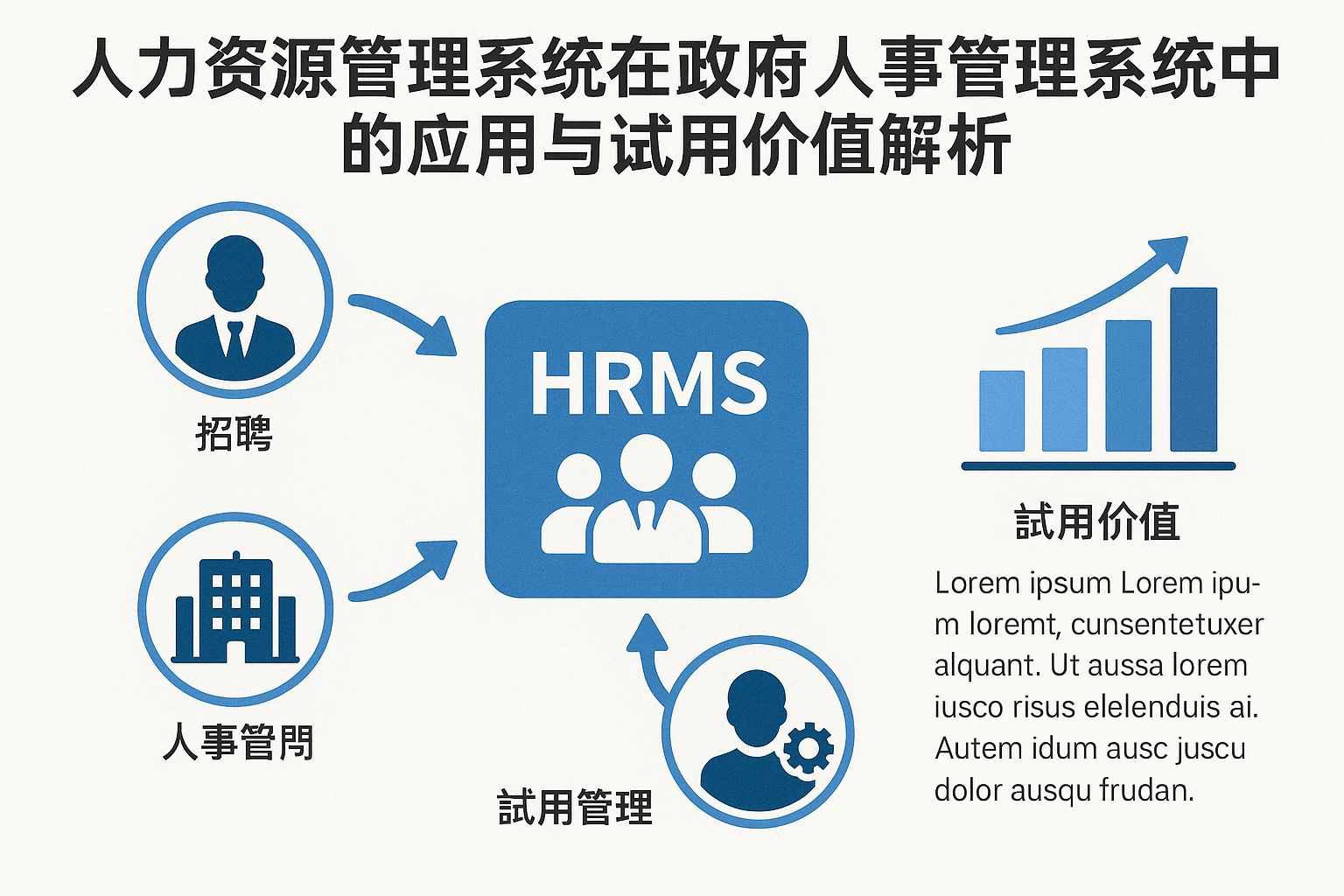 人力资源管理系统在政府人事管理系统中的应用与试用价值解析