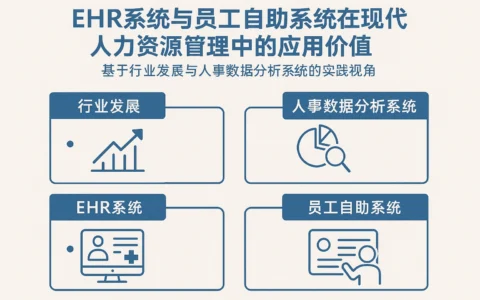 EHR系统与员工自助系统在现代人力资源管理中的应用价值：基于行业发展与人事数据分析系统的实践视角