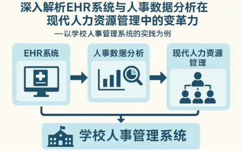 深入解析EHR系统与人事数据分析在现代人力资源管理中的变革力——以学校人事管理系统的实践为例