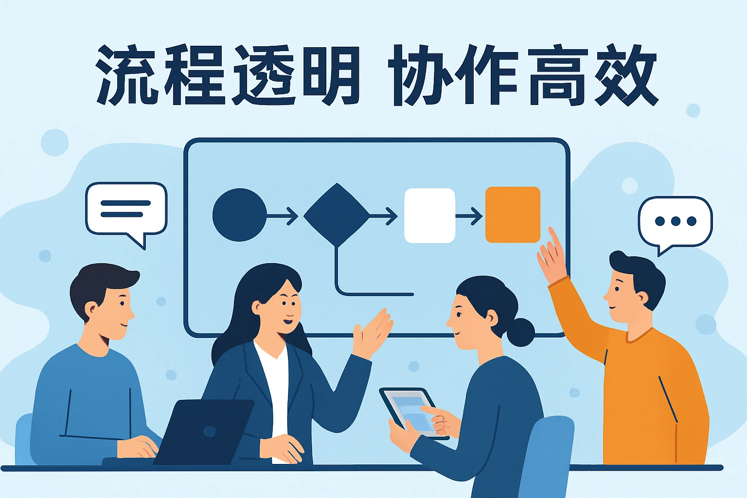 流程透明，协作高效