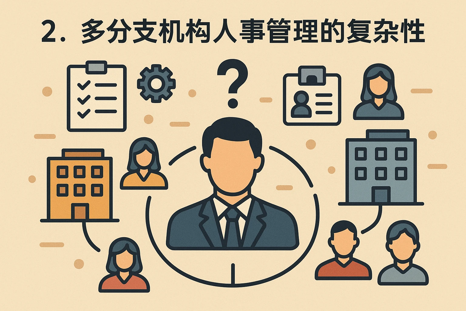 2. 多分支机构人事管理的复杂性