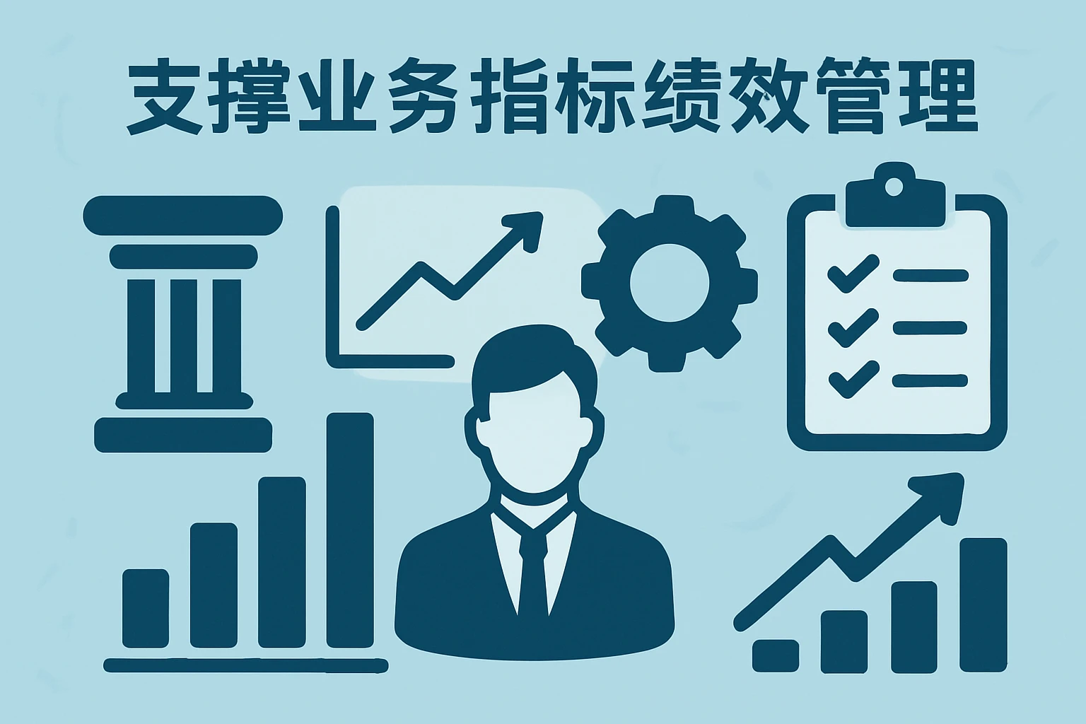 支撑业务指标与绩效管理